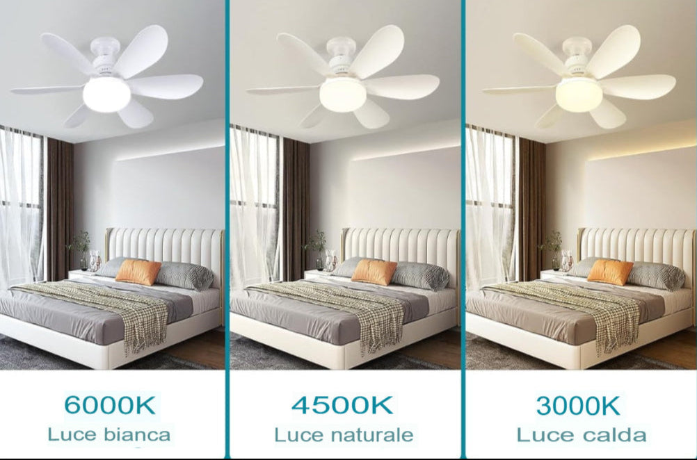 Ventilatore da Soffitto con Luce LED e Telecomando, 3 Velocità, Silenzioso, Dal Design Moderno, Perfetto per Qualsiasi Ambiente della Casa.